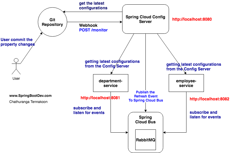 Untitled Diagram (10).png