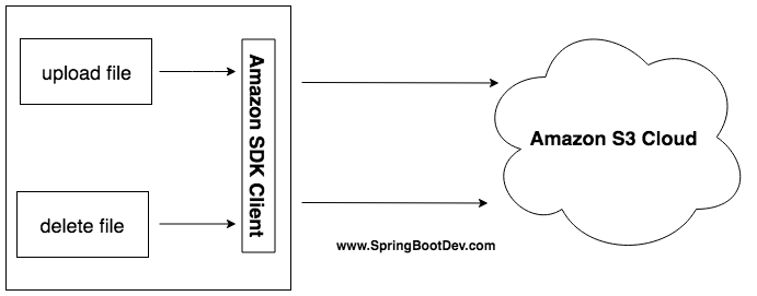 Untitled Diagram (12).png